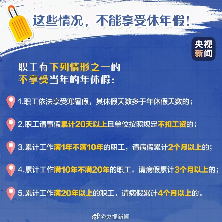 最新法规推送及其对社会各方面的影响