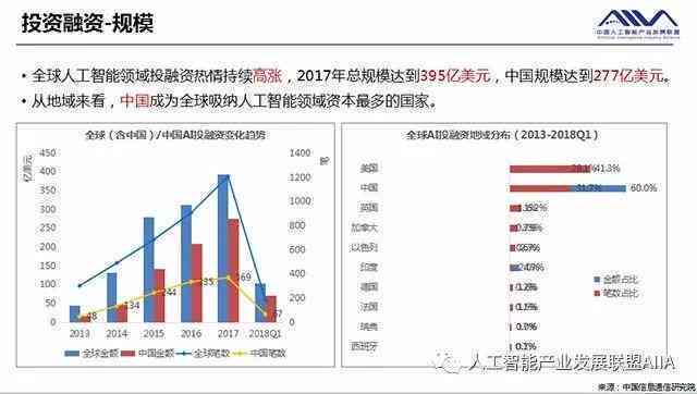 据最新消息，全球科技产业正在迎来一场前所未有的变革。随着科技的飞速发展，人工智能、大数据、云计算等前沿技术正在逐渐改变我们的生活和工作方式。本文将探讨这一变革所带来的影响以及未来的发展趋势。