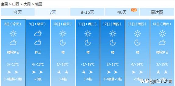 天气预报山西最新情况分析