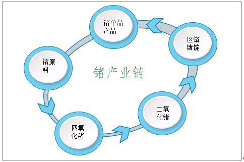 中能国际集团最新动态与前景展望