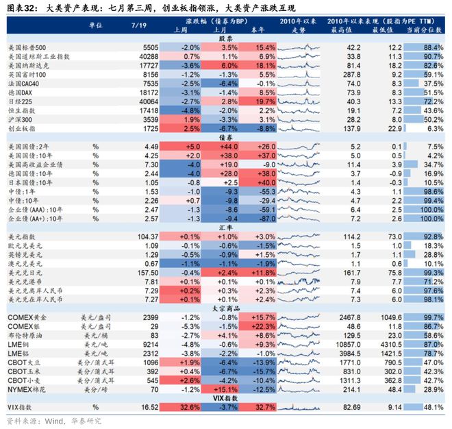 美国大选最新票数，走向胜利的转折点