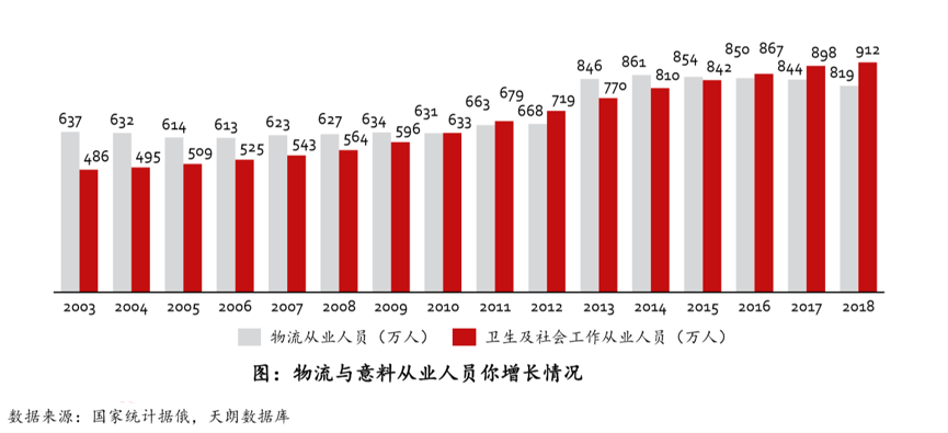 北京最新疫情人数及其影响