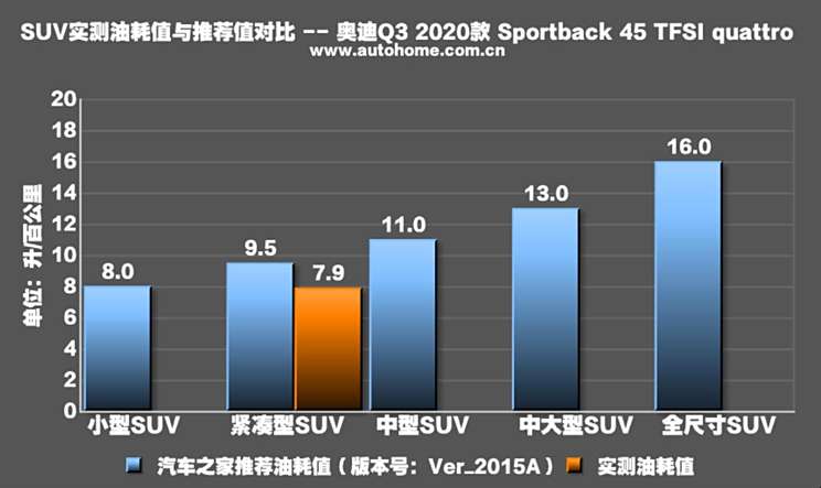 最新Q3价格动态分析与市场趋势预测