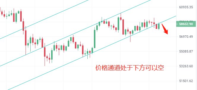 以太坊最新走势分析，未来趋势展望与挑战应对