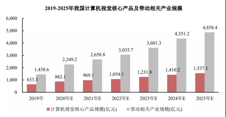 最新的国际组织，引领全球变革的先锋