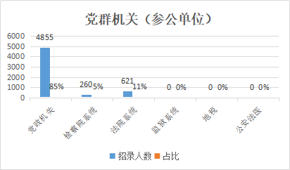 广东最新考试时间公布及影响分析