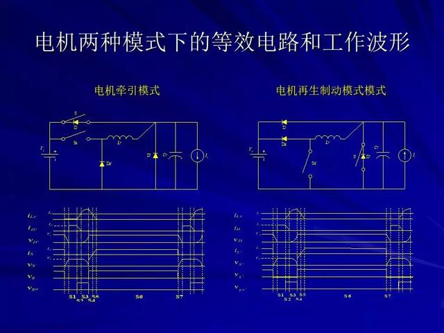 关于A770最新驱动的深度解析