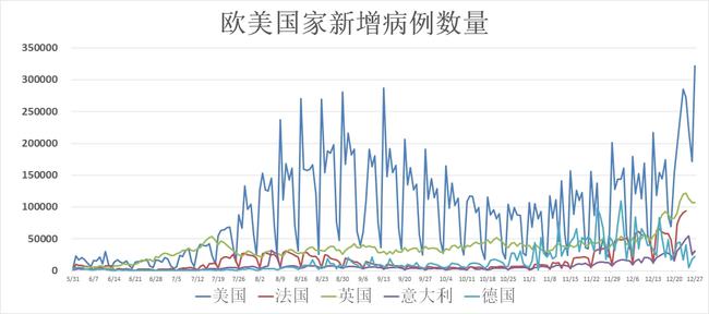 肺炎疫情最新数据今天，全球态势与应对策略分析