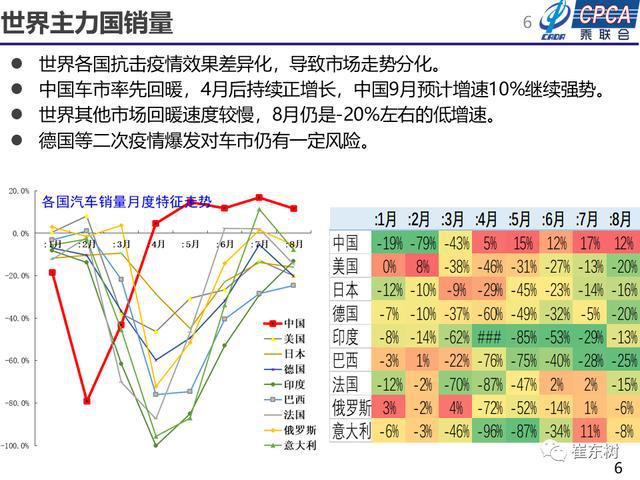 实时疫情最新状况，全球视角下的深度分析