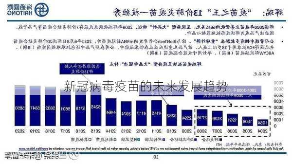 美国媒体关注中国最新疫苗，进展、影响与前景