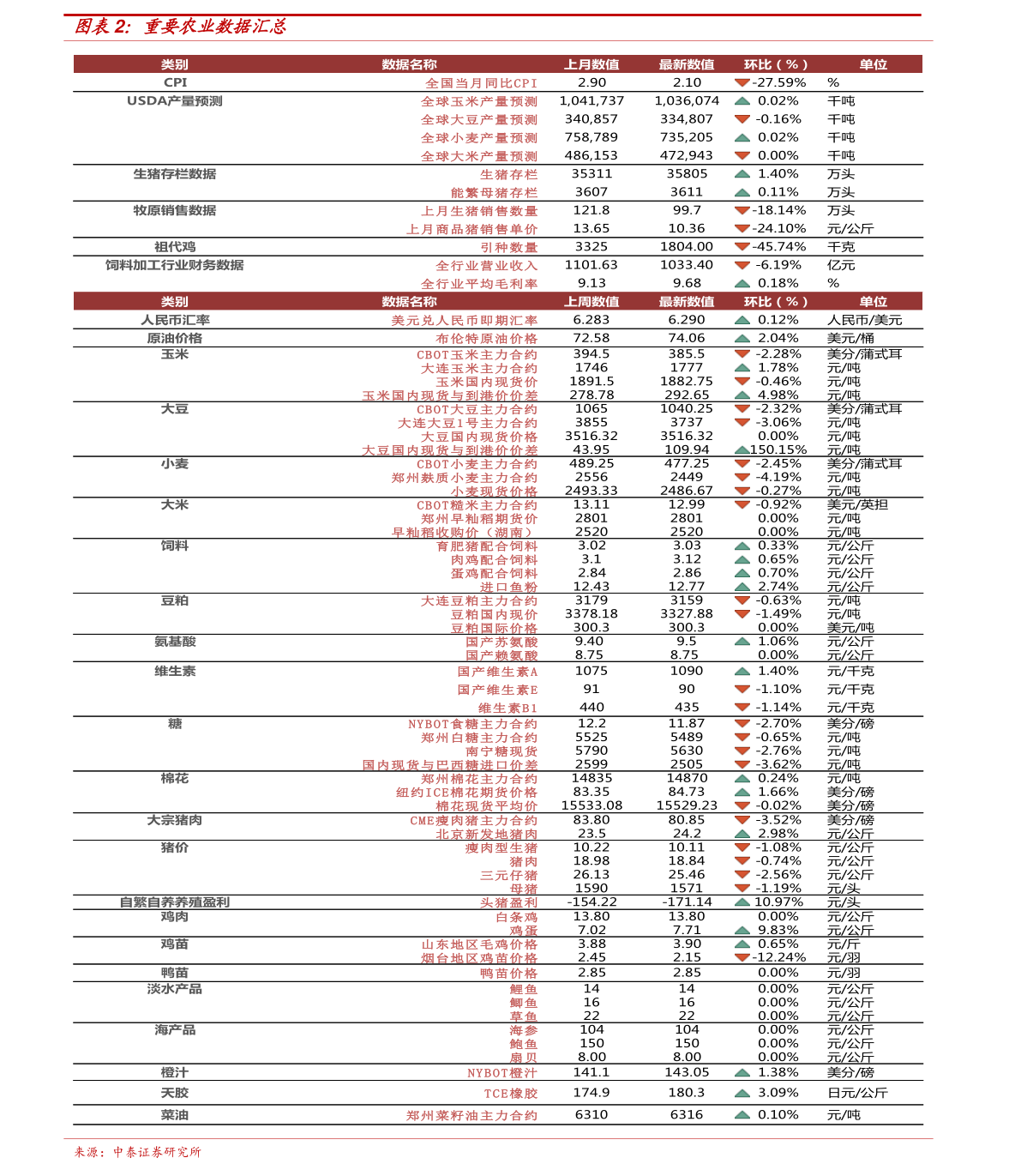 今日伦敦金价最新行情深度解析