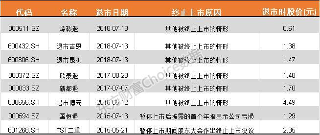 中弘退最新公告，深度解析与未来展望