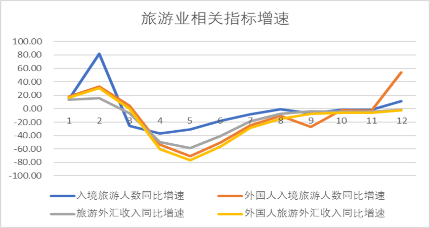 最新新冠河北疫情，挑战与应对