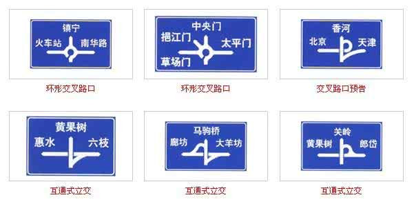 最新交规牌图及其影响