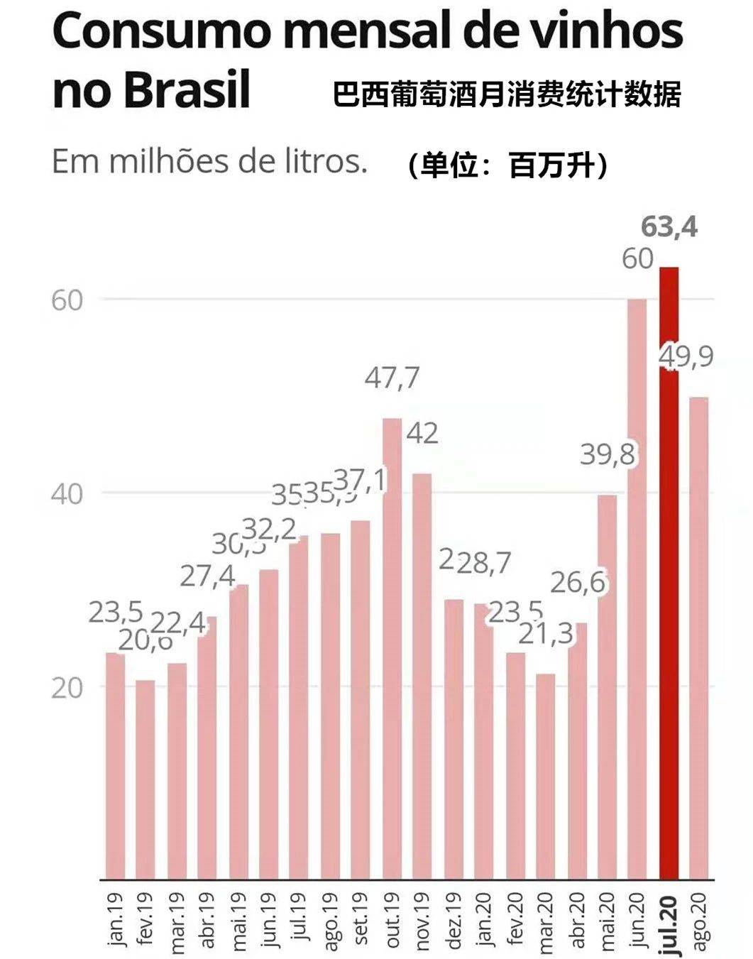 巴西疫情最新近况，挑战与应对策略