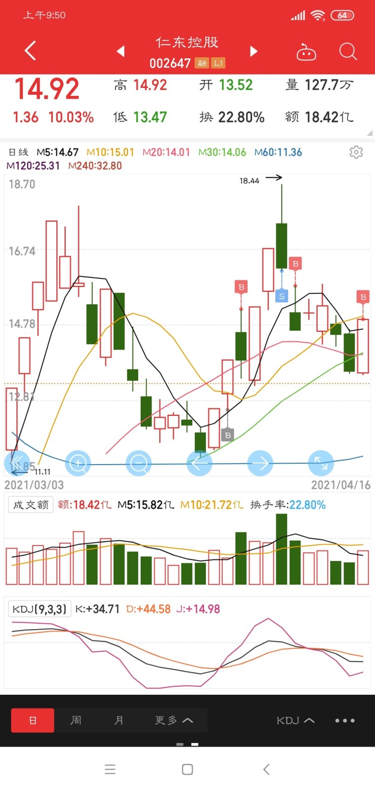 仁东控股的最新动态，引领变革，塑造未来