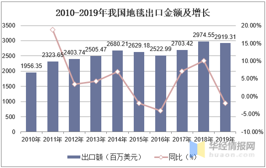 拜登竞选最新状况，走向胜利之路的波折与前景展望