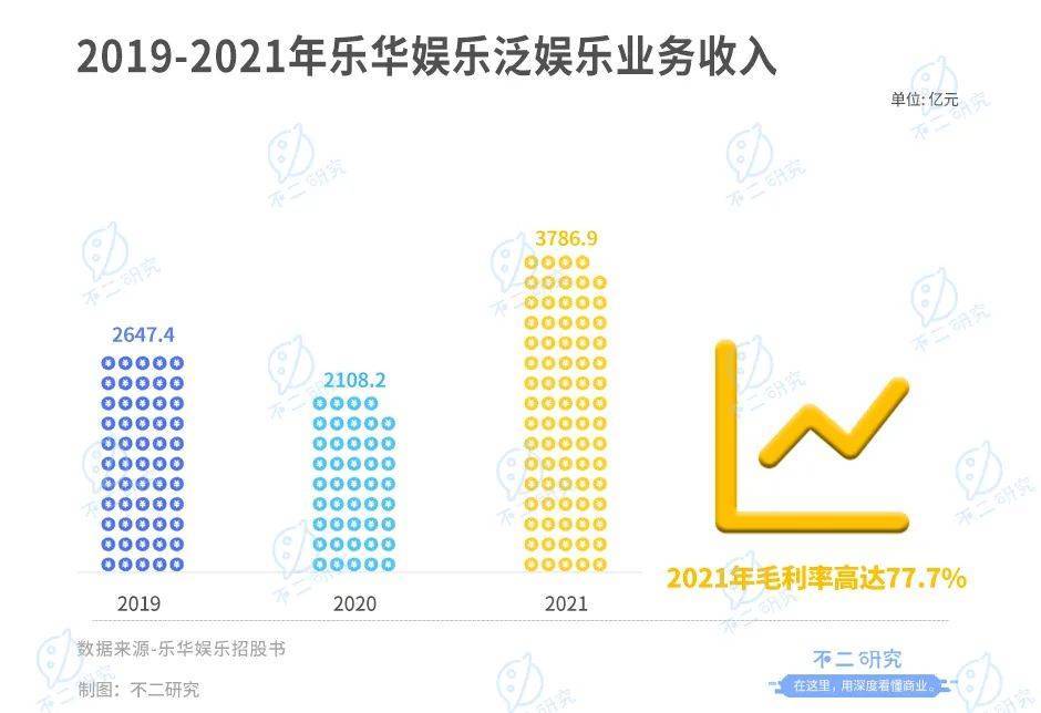 乐华娱乐最新动态与消息概览