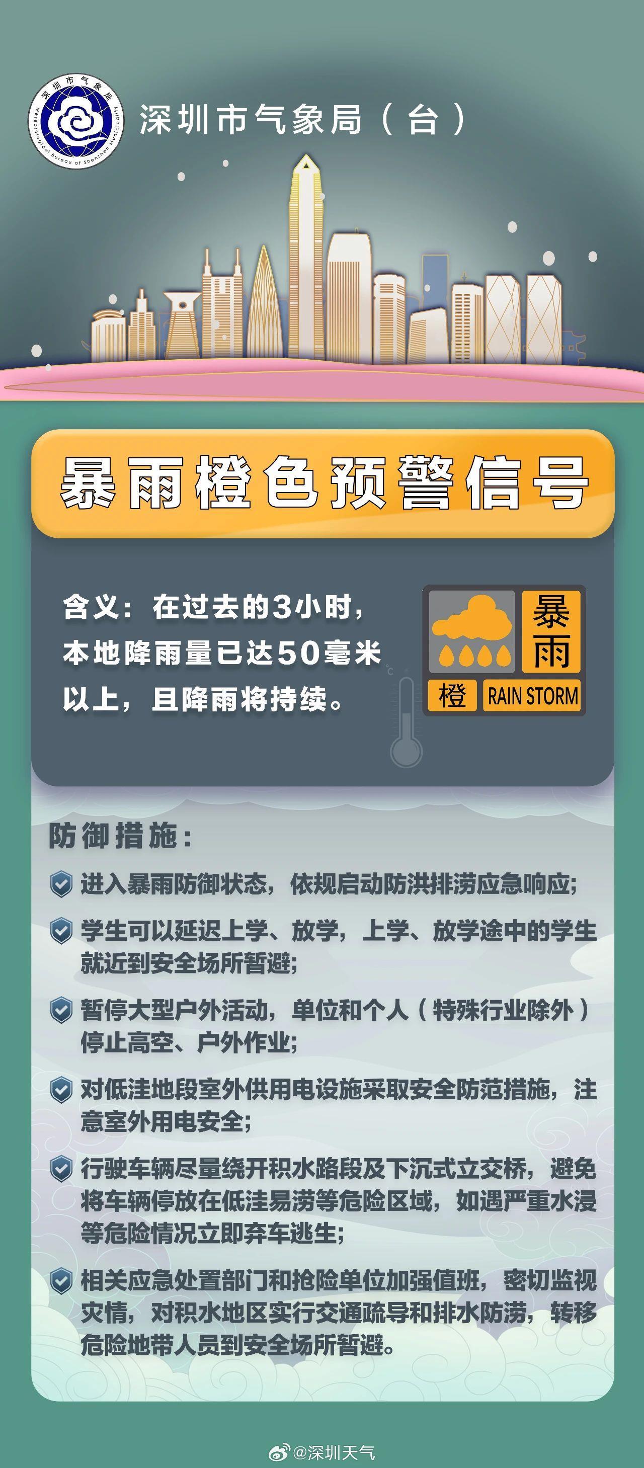 重庆暴雨黄色预警最新报告，城市如何应对暴雨天气的挑战