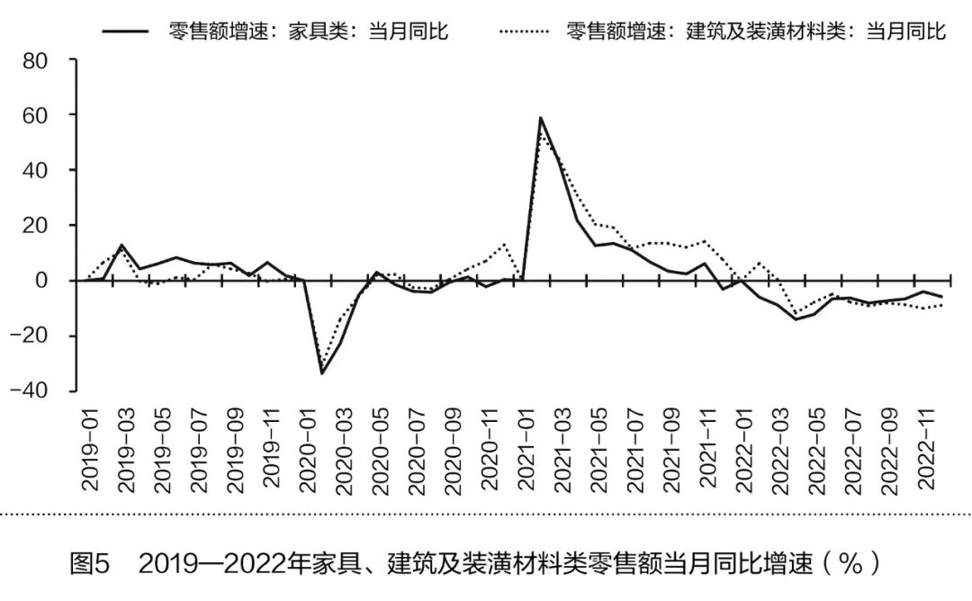 贝尔链的最新价格，市场趋势、影响因素及前景展望