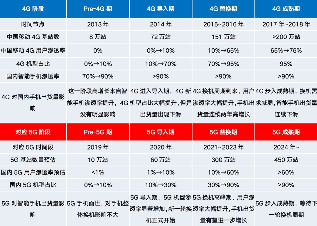 最新基金持仓股票，市场趋势与投资策略