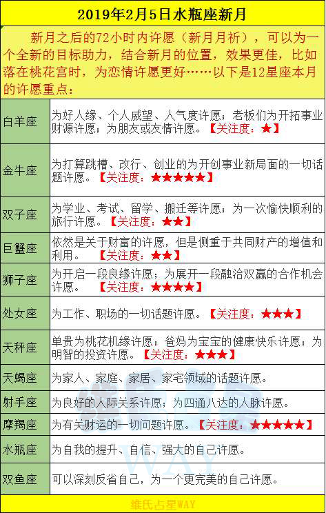 新月许愿最新日期，探寻神秘力量的奥秘