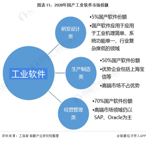 最新破解版软件的发展与影响