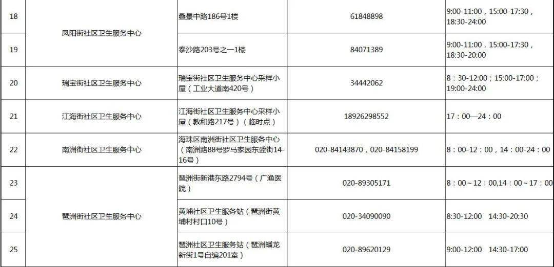 防疫人员隔离最新规定，细节解读与影响分析