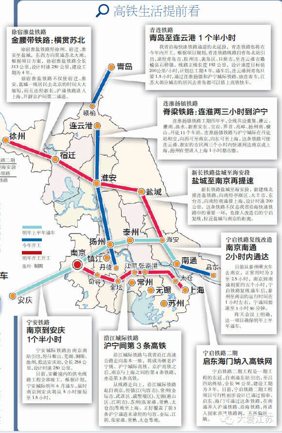 江苏省最新高铁消息概览