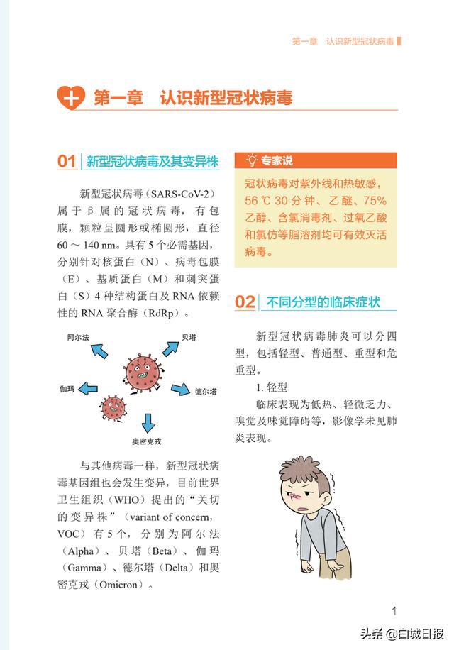 最新肺病一群，认识、预防与治疗