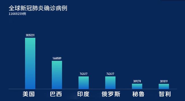 肺炎疫情最新动态，全球防控形势与应对策略的深化