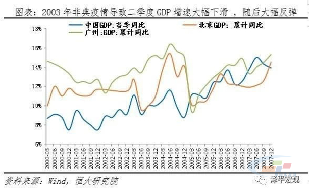 关于国内最新疫情人数的深度分析与观察