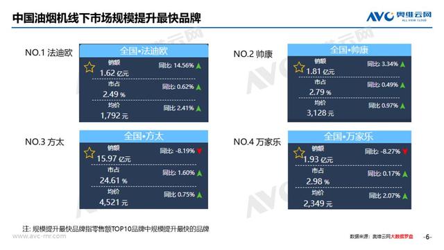 马管家最新版，智能化管理与高效生活的关键