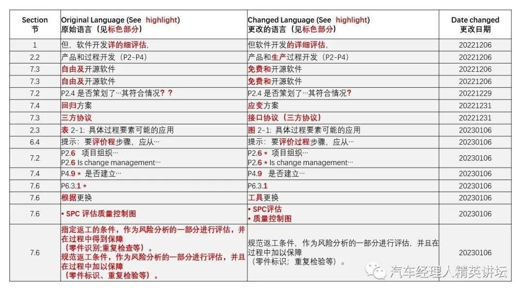 大仙糖豆人最新动态与深度解析